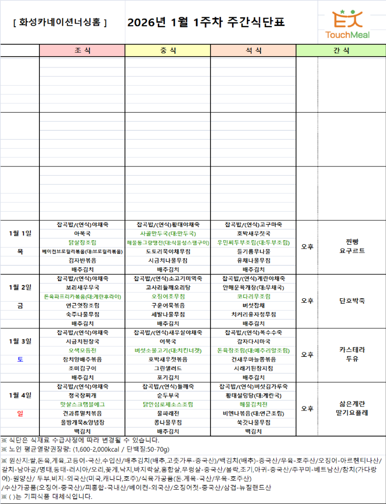 1월 1주(1월 1일~1월 4일).png